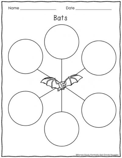 bats circle map