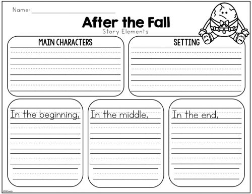 After the Fall - Interactive Read Aloud - The Teacher Bag