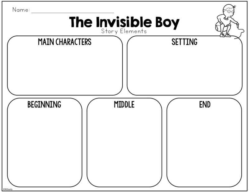 The Invisible Boy - Interactive Read Aloud - The Teacher Bag