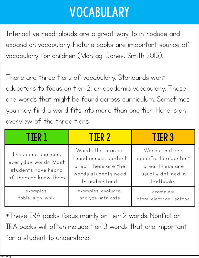 A Plump and Perky Turkey Interactive Read Aloud - The Teacher Bag