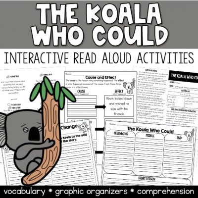 Koala who could activities